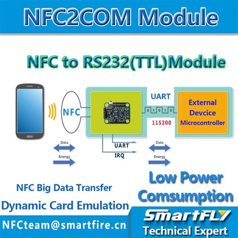 microcontroller nfc card emulation|ST21NFCL .